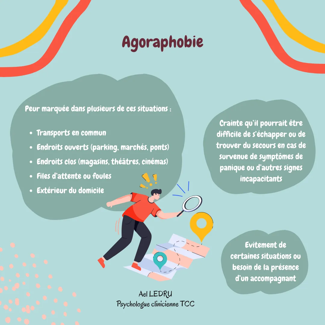 Agoraphobie