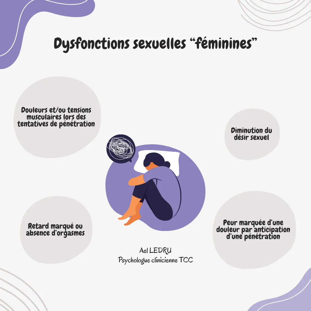Dysfonctions sexuelles "féminines"