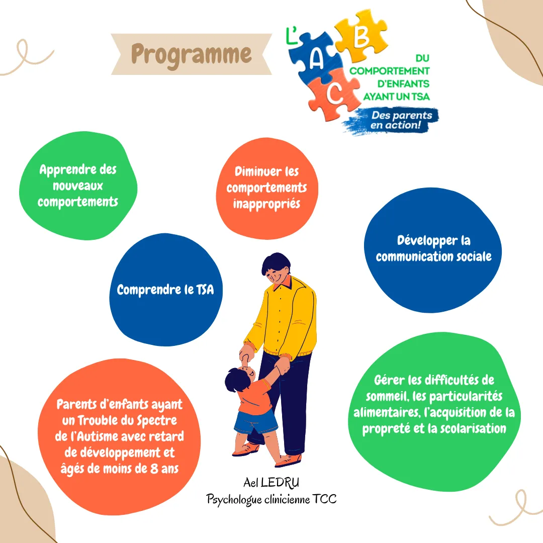 Programme l'ABC des TSA