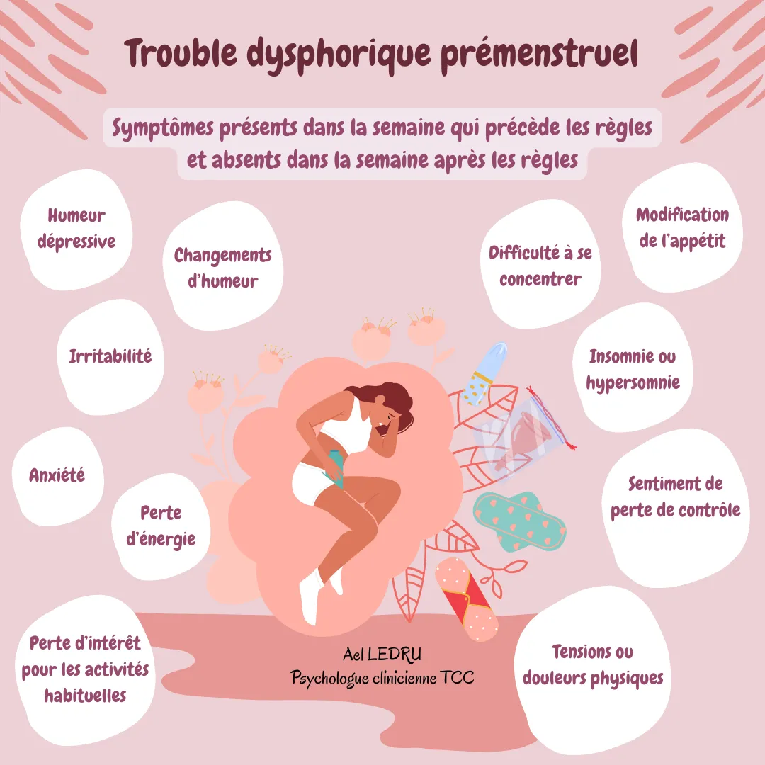 Trouble Dysphorique Prémenstruel (TDPM)