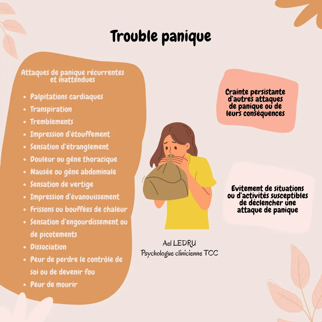 Trouble panique