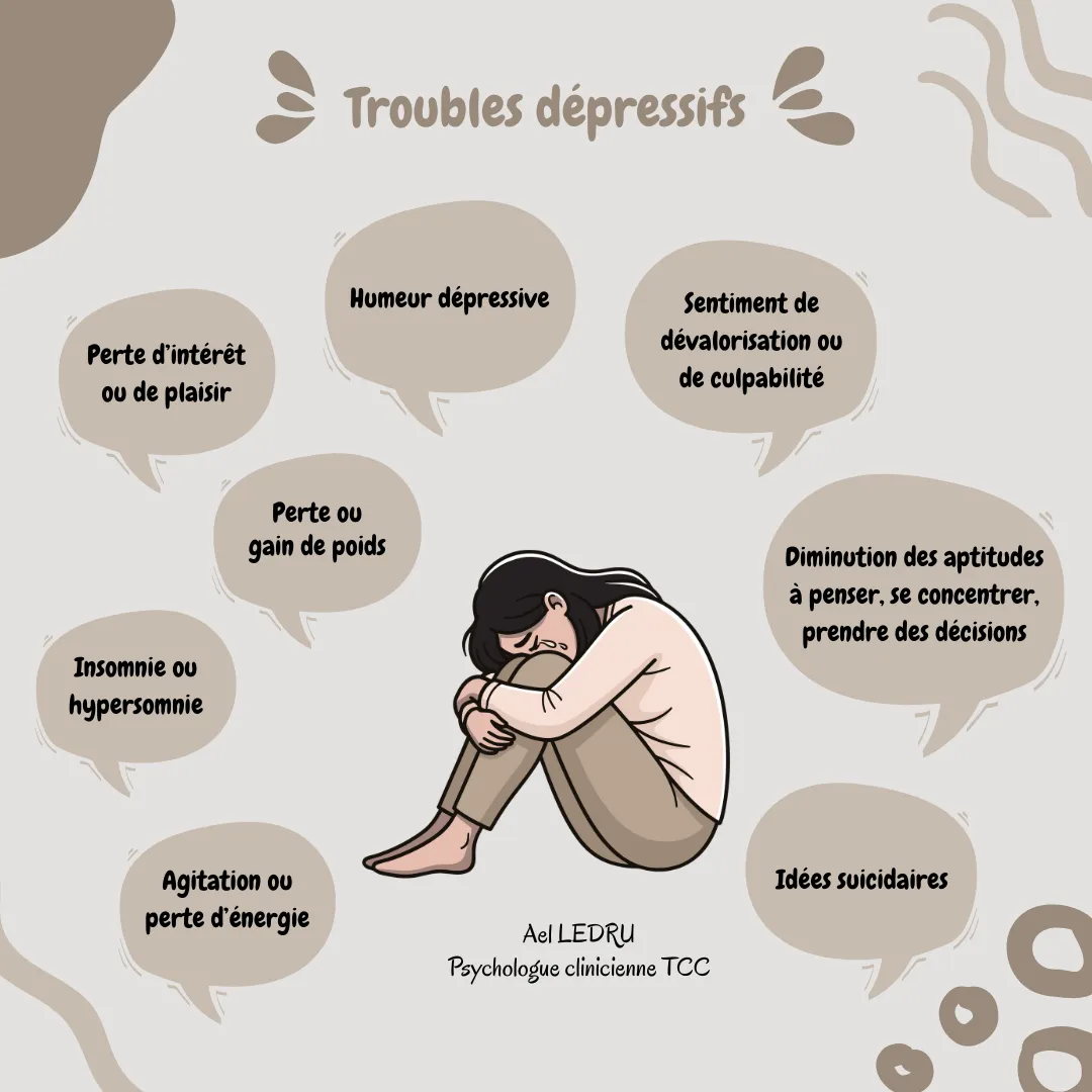 Troubles dépressifs