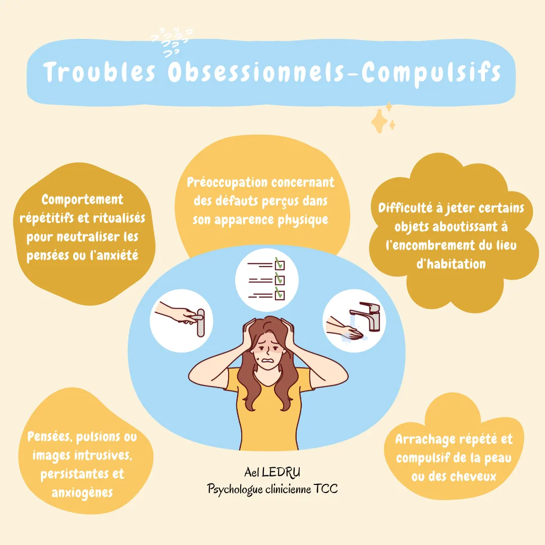 Troubles Obsessionnels-Compulsifs (TOC)